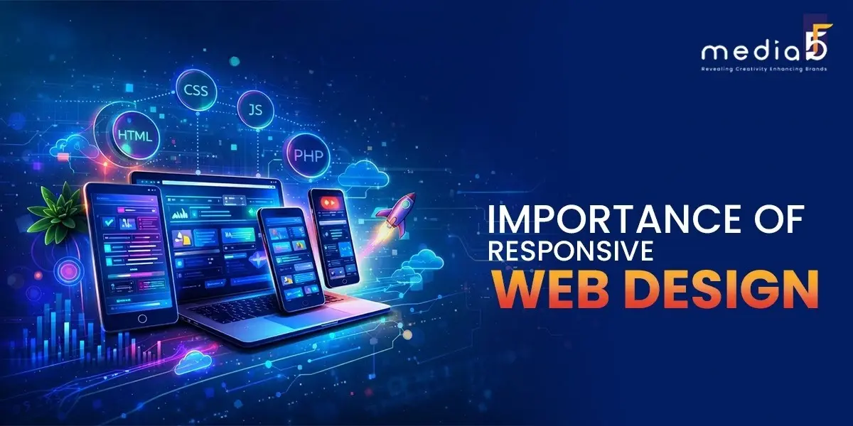benefits and importance of responsive web design
