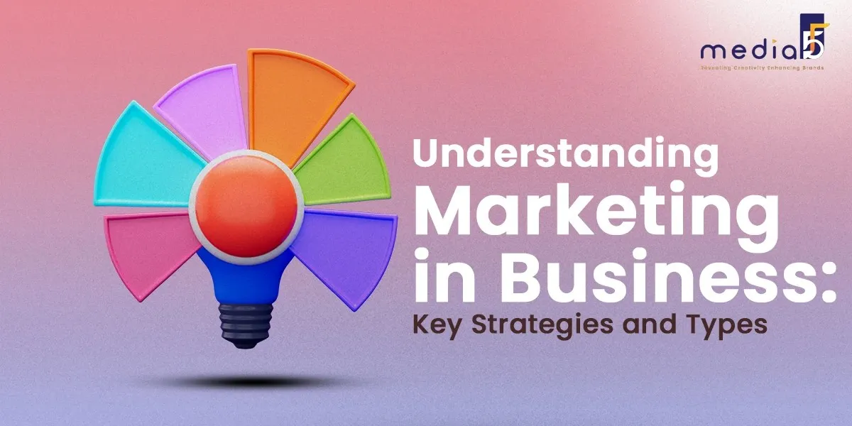 understanding types of business marketing strategies