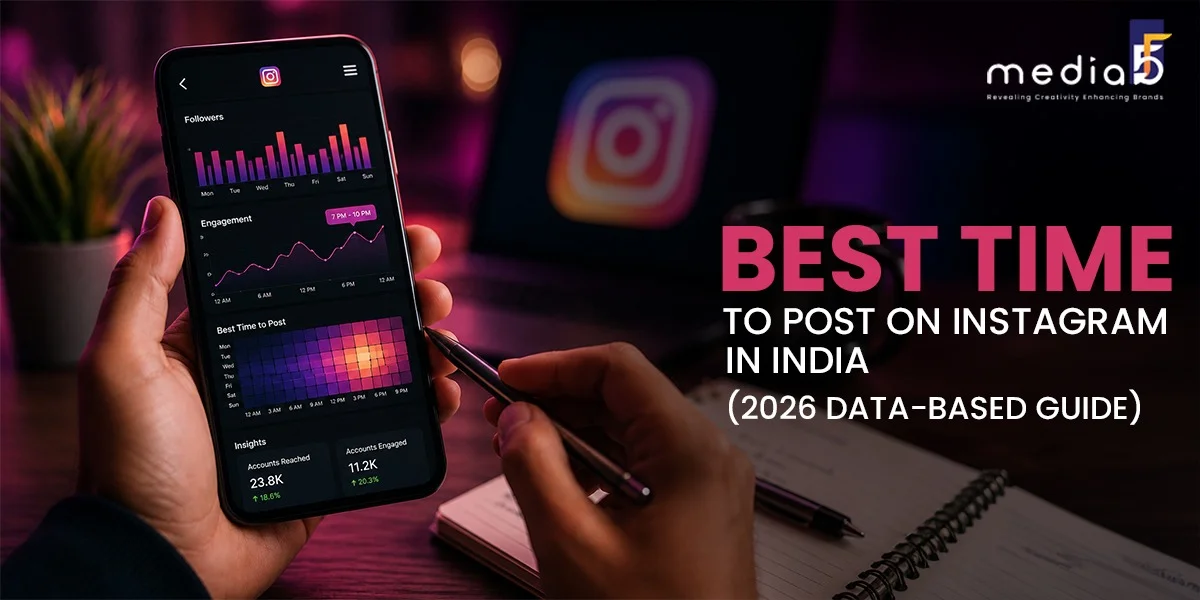 Which Time Is Best For Instagram Posts In India Today