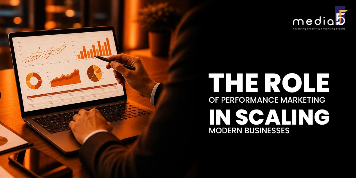 The Role Of Performance Marketing In Scaling Modern Businesses
