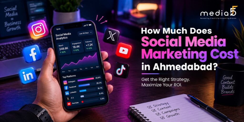 Social Media Marketing Cost