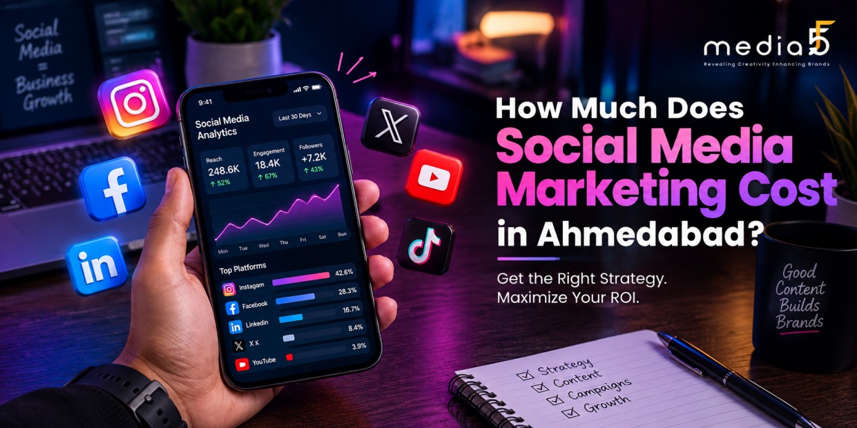 Social Media Marketing Cost