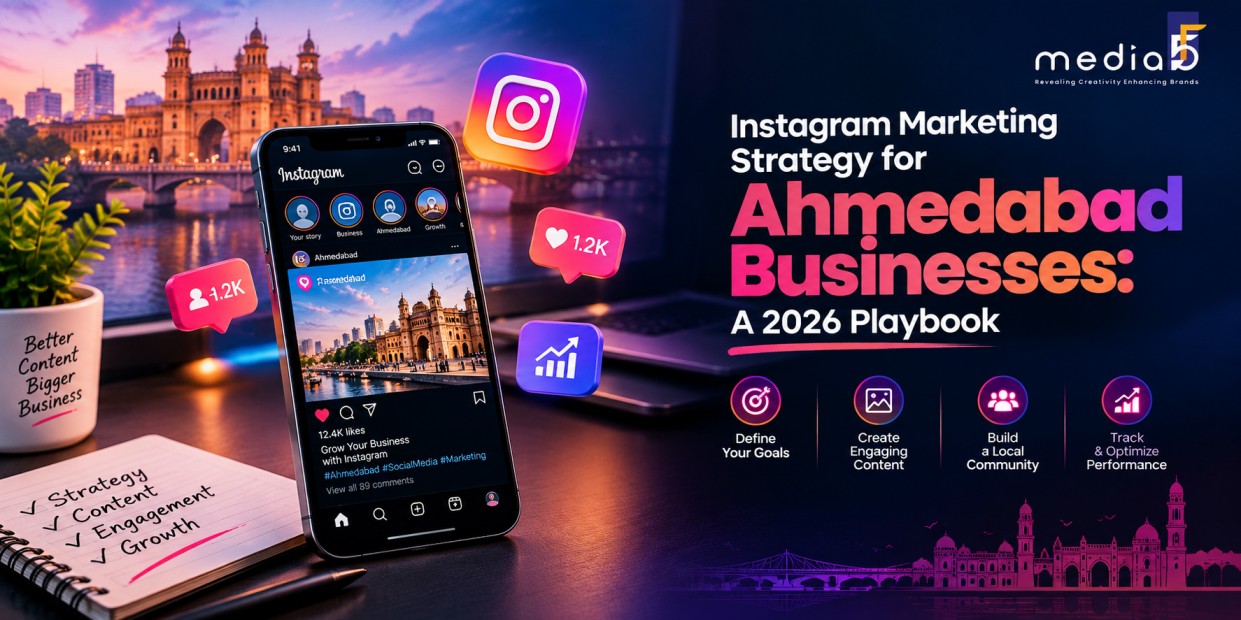 Instagram Marketing Strategy