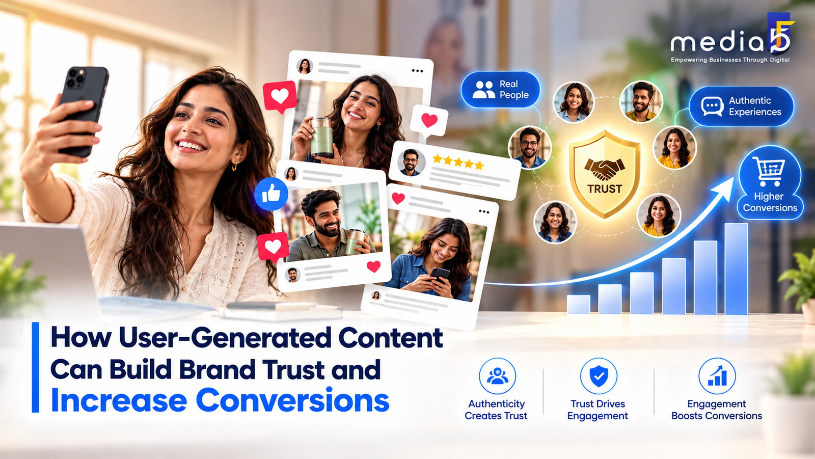 User-Generated Content