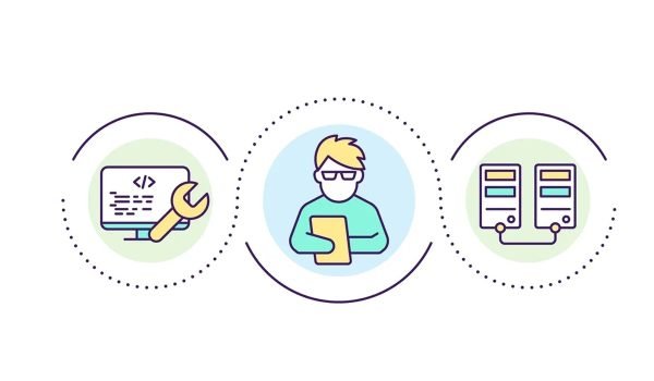 Checkout-Process